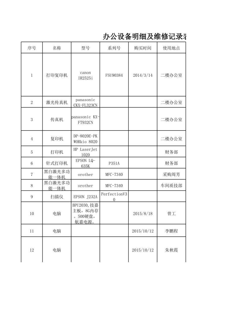 办公室设备明细表.xls